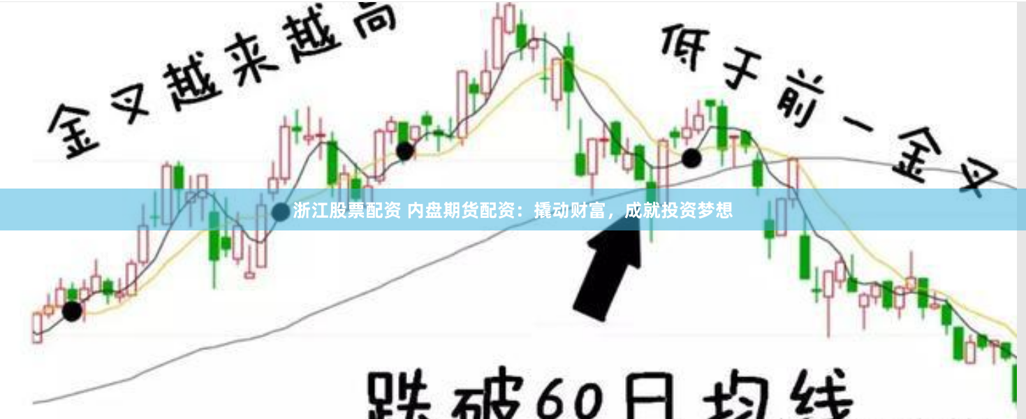 浙江股票配资 内盘期货配资：撬动财富，成就投资梦想