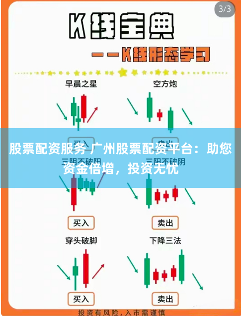 股票配资服务 广州股票配资平台：助您资金倍增，投资无忧