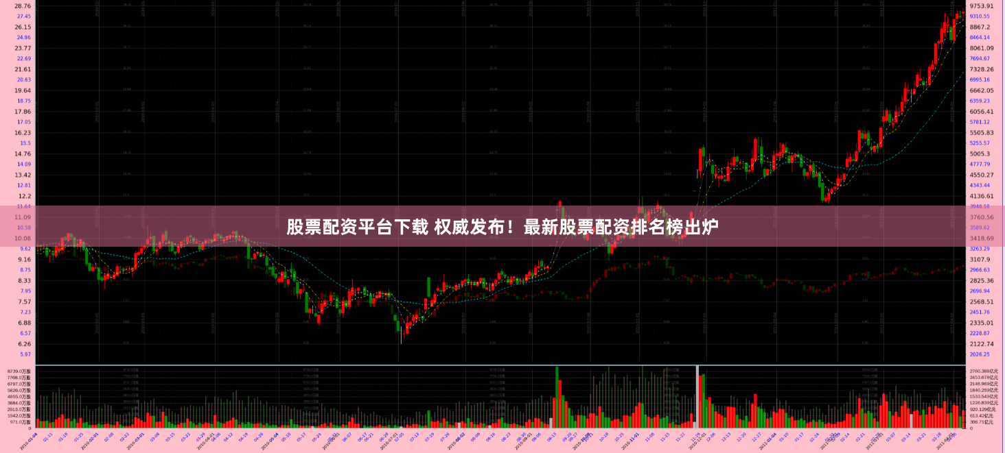 股票配资平台下载 权威发布！最新股票配资排名榜出炉