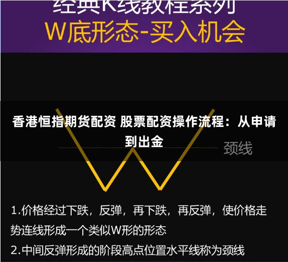 香港恒指期货配资 股票配资操作流程：从申请到出金