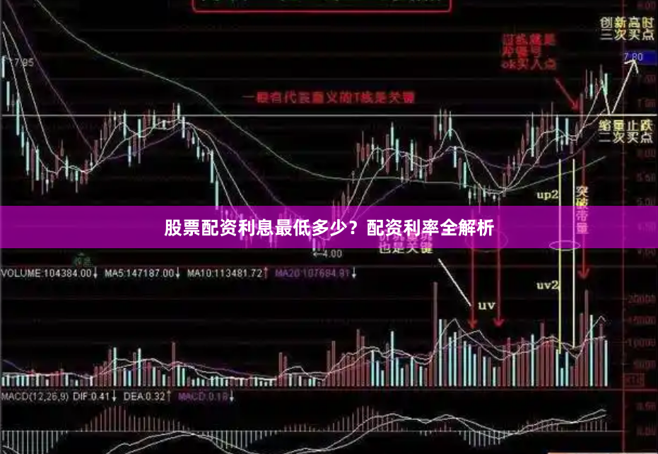 股票配资利息最低多少？配资利率全解析